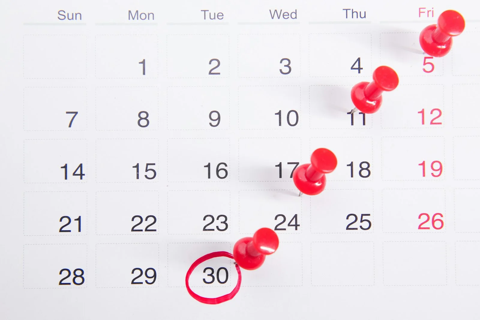 SBA closing timeline guide