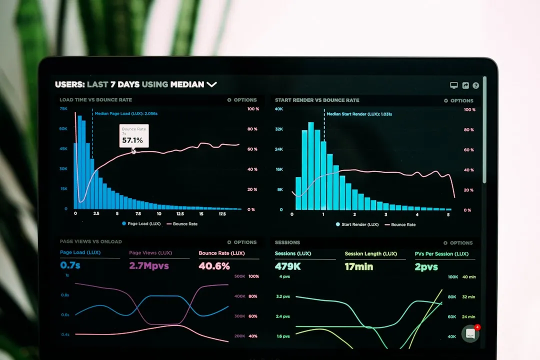 Business KPI dashboard showing metrics and data analysis on a laptop screen